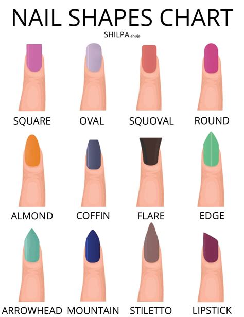 what kind of fake nails are there